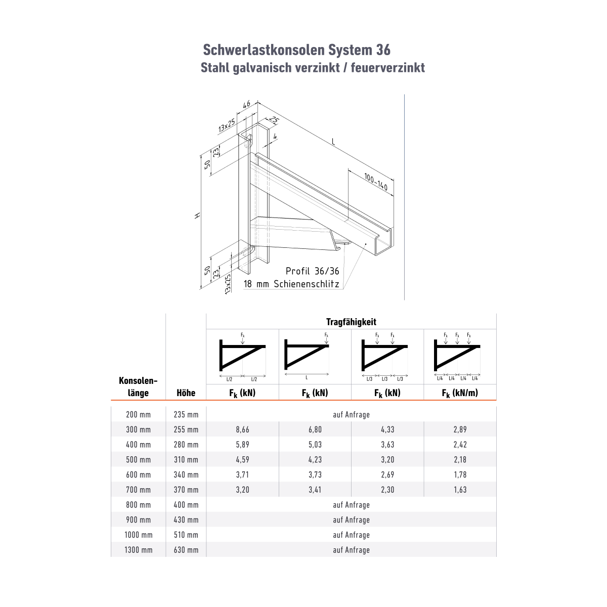 Schwerlastkonsole 36/36 - 300 mm - ZN